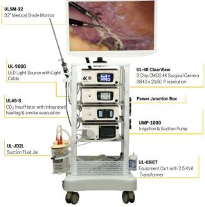 UnivLabs UL-UHD-ClearView