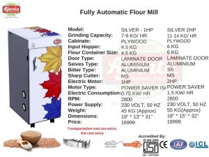 Automatic Plywood Flour Mill Machine