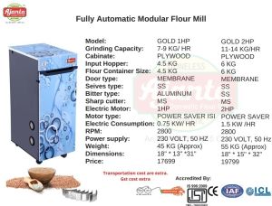 Automatic Plywood Flour Mill Machine