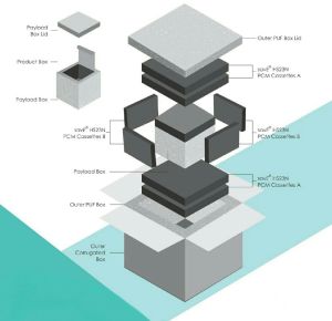 celsure shipping containers