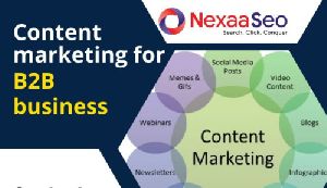 Content marketing for B2B Business