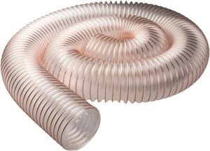 PU Flexible Hose