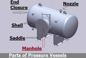 Pressure Vessels