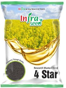 Black Mustard Seeds