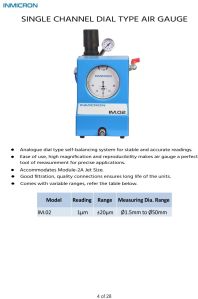 Air Gauge Unit Mod2A