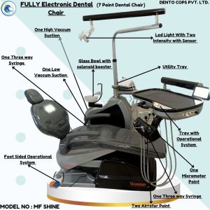 Electronic Dental Chair