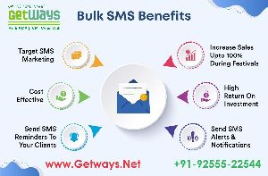 Bulk Sms Services