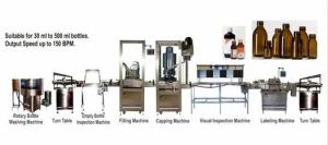 Pharma Packaging Lines