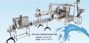 Bottle Packing Line