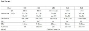 SA Series Video Endoscope