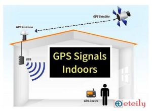 865GHz 25dBi Fiberglass Antenna with N Male Connector