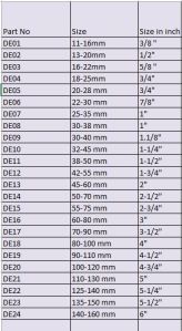 Hose Clamp