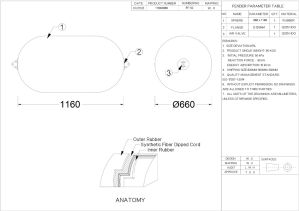 Pneumatic Fender 1160mm X 660mm Black