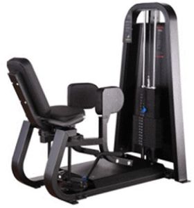 adductor machine