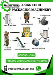 Potato Chips processing Machinery