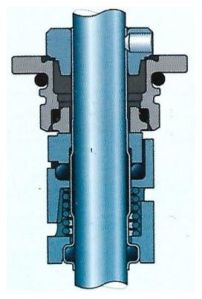 Ground Foss Pump Seal