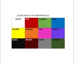 pp strapping roll colour chart