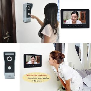 Video Door Phone