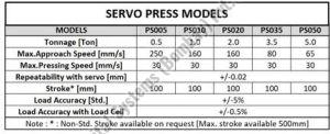 Servo Press Machine