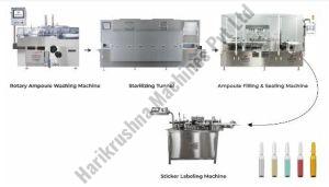 Ampoule Packaging Line