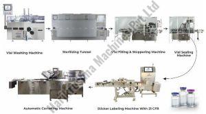 Liquid Vial Packaging Line