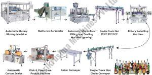 Liquor Packaging Line