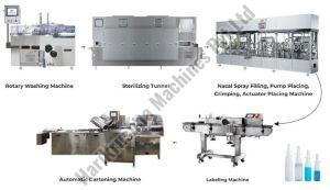 Nasal Spray Packaging Line