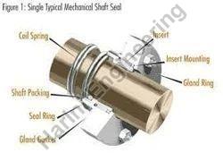 Mechanical Pump