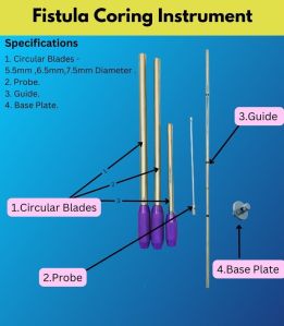 Fixcision - Fistula Coring Instrument Anal Fistula Coring Device 12 pics