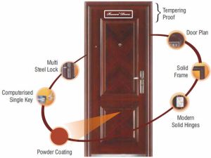 Steel Doors