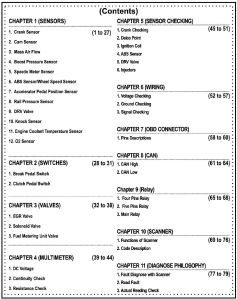 Basics OF Mechatronics (English Edition)