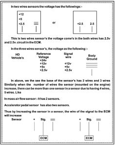 Basics OF Mechatronics (English Edition)