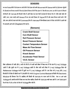 Basics OF Mechatronics (Hindi Edition)