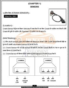 Basics OF Mechatronics (Hindi Edition)
