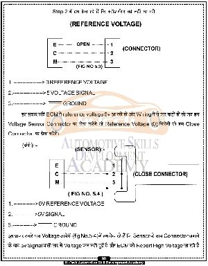 Basics OF Mechatronics (Hindi Edition)
