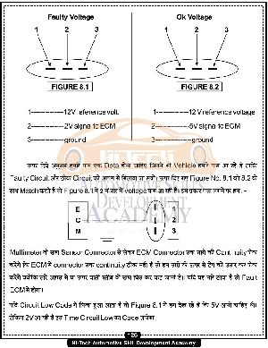 Basics OF Mechatronics (Hindi Edition)