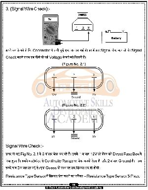 Basics OF Mechatronics (Hindi Edition)