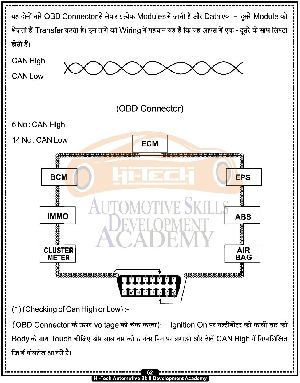 Basics OF Mechatronics (Hindi Edition)