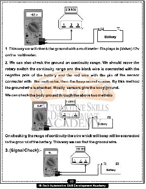 Basics OF Mechatronics (English Edition)