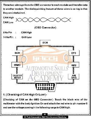 Basics OF Mechatronics (English Edition)