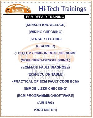 Basics OF Mechatronics (English Edition)