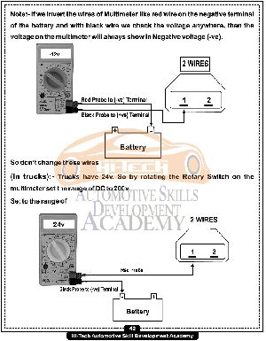 Basics OF Mechatronics (English Edition)