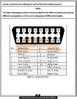 Basics OF Mechatronics (English Edition)