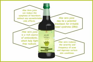 Aloe Vera Juice