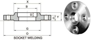 Socket Weld Flange