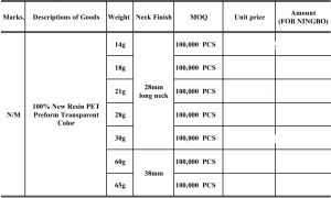 Pet Preforms