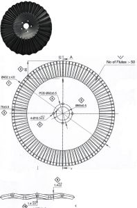 flat wavy disc blades