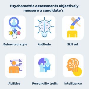 psychometric testing