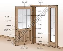 Wooden Door Frames