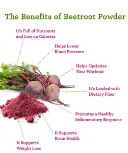 Dehydrated Beetroot Powder